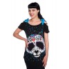 Top Banned Clothing Candy Panda
